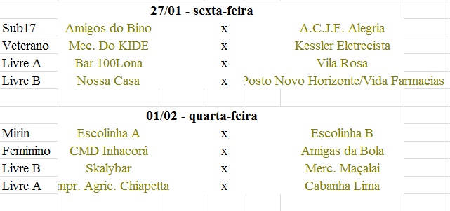 9ª e 10ª Rodadas do Campeonato Municipal de Futsal atualizadas.